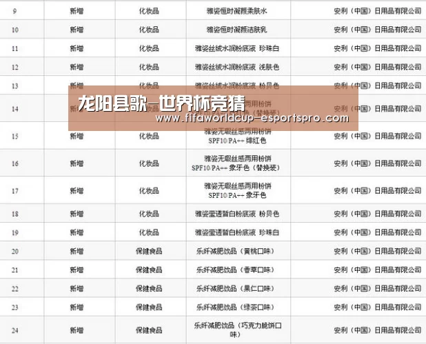 龙阳县歌-世界杯竞猜(图2) 世界杯热门赛事